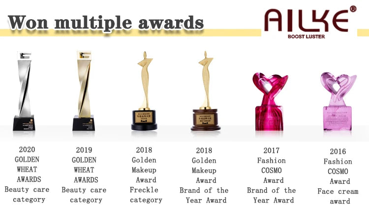 AILKE Vitamin C Skin Care Set, with Lightening Body Lotion, Even Skin Tone Face Cream, Whitening Serum, Brightening Soap