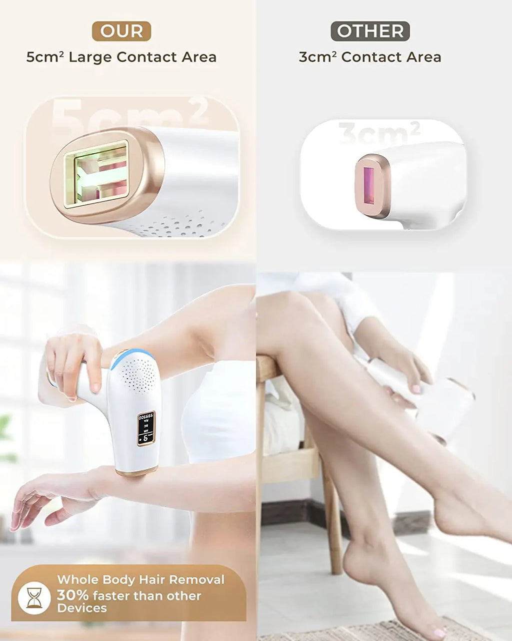 Laser Hair Removal IPL 999900 Flashes HR/RA/SC 3 in 1 Epilator Device 5c㎡ flash window 17.6J for Facial Legs Arms Whole Body Use